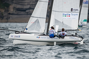 Coppa del Mondo Isaf
a Hyeres solo i migliori