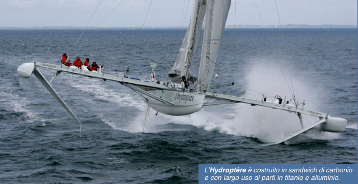 Il ritorno dell'Hydroptère