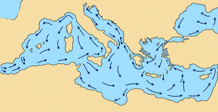 Le correnti marine