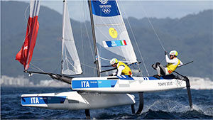 Ranking list olimpiche
ecco i migliori di ogni classe