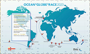 Ocean Globe Race
decisi i 3 porti di scalo