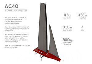 America's Cup: il primo Ac40
inizia a prendere forma