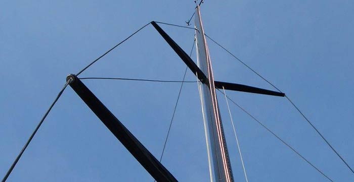 Sartiame: terminali e dimensioni