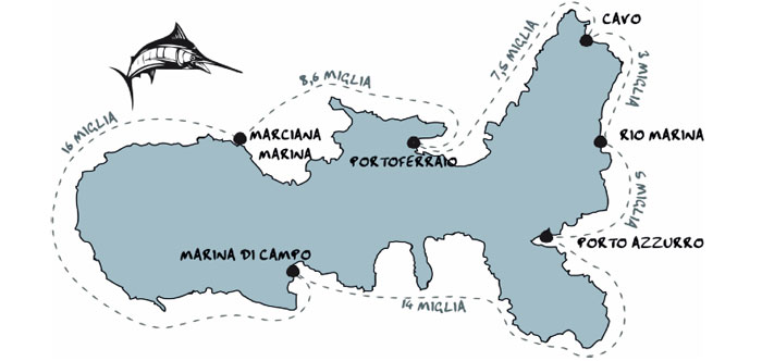 Elba, Eldorado del velista