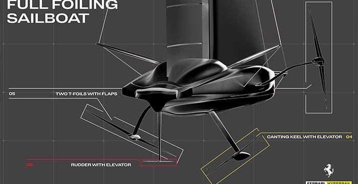 Soldini presenta Hypersail