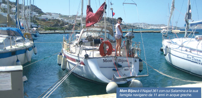La Grecia in 10 itinerari