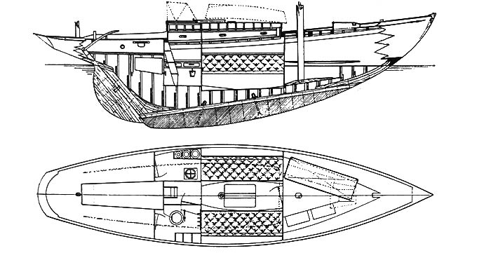 Stoertebeker III&deg;