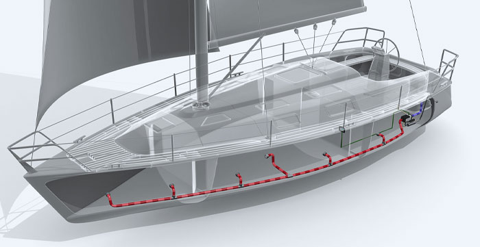 Quale stufa per la barca?