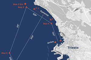 Arriva la Barcolana
è festa grande a Trieste