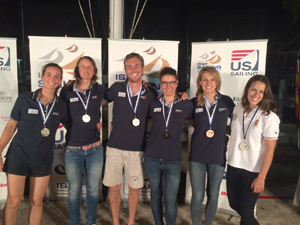 Isaf Sailing World Cup
l’Italia lascia il segno