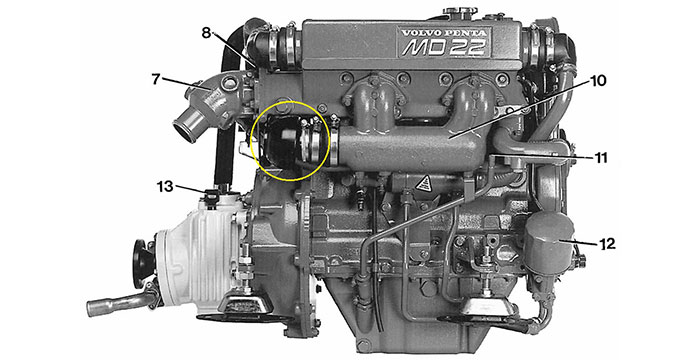 Filtro dell'aria: ha senso l'upgrade?