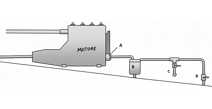 Asciugare la sentina col motore