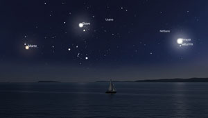 6 pianeti allineati
nel cielo di febbraio