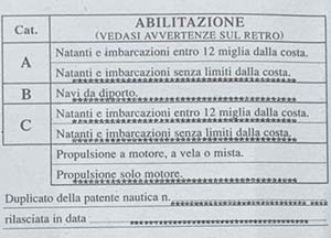 D1, la patente che non c'è