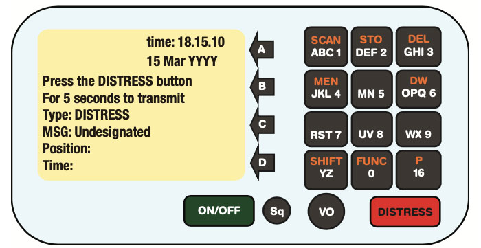 In Italia vale l'SCR del Rya?