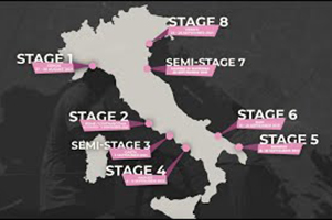 Nastro Rosa Tour
giro d'Italia in 7 tappe