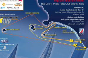 Altura in Tirreno
con “La Lunga Bolina”