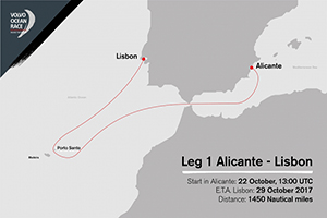 Via alla Volvo Ocean Race
torna la sfida intorno al globo
