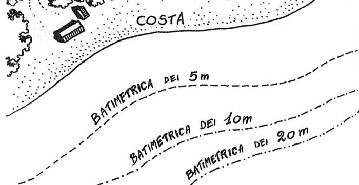 A vela con l'ecoscandaglio