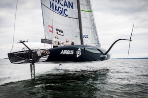 America's Cup World Series:
a Portsmouth la seconda tappa