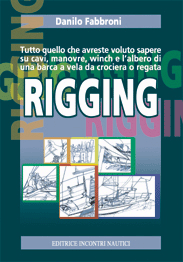 Rigging