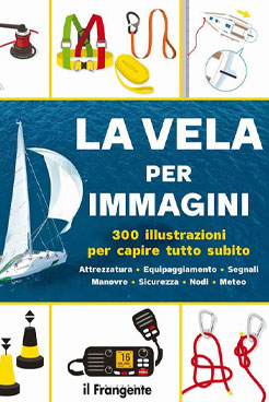 La vela per Immagini