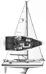 Sun Odyssey 39i