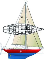Tradewind 35