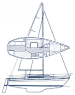Edel 730