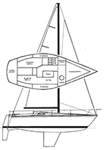 Westerly GK24