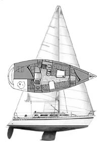 Gib’Sea 312