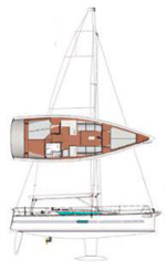 Dufour 36P