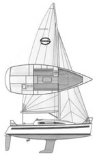 Sunbeam 24