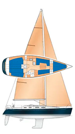 Finngulf 37