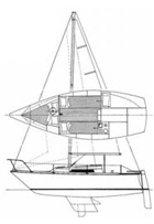 Gib'Sea 24