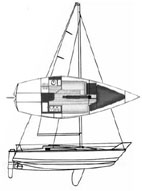 Ovni 28