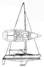 Sun Fast 36