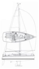 Dehler 35