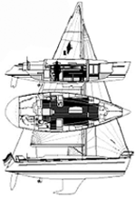 Bavaria 34