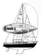 Edel 3