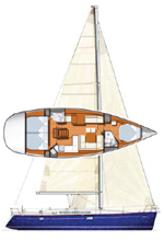 Sun Odyssey 45