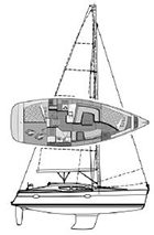 Elan 384