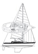 GIb'Sea 106