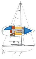 Gib'Sea 30