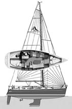 Hanse 342