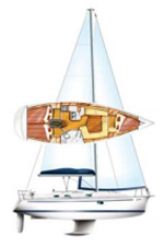 Gib'Sea 37
