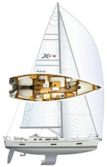 XC 42