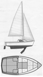 Serenità 55