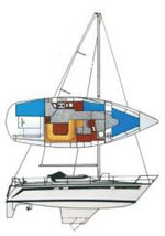 Jouet 1040 MS