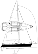 J/105